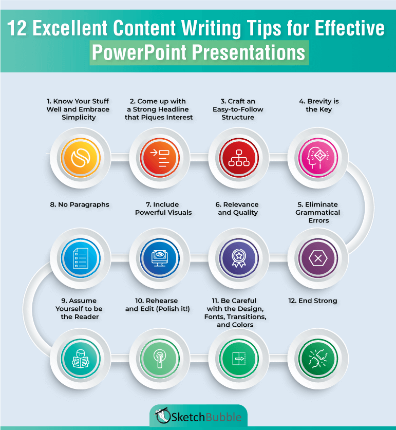 12 Excellent Content Writing Tips For Effective PowerPoint Presentations