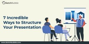 how would you structure a presentation to make it effective