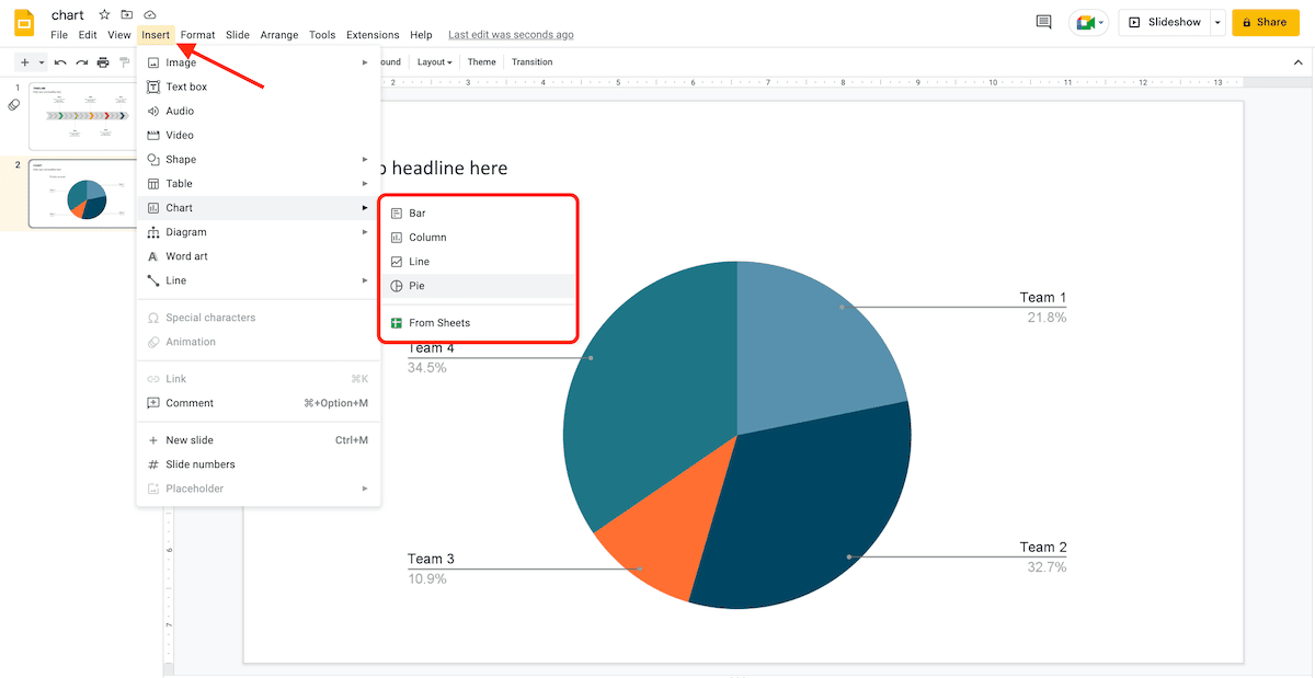 How To Make Edit Charts In Google Slides Step By Step 