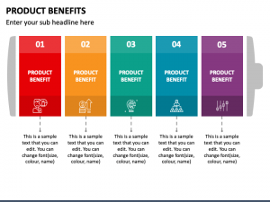 product benefits presentation