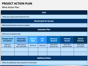 A Complete Guide to Creating Project Presentations - Templates, Tips ...