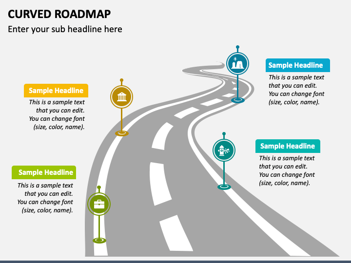 Curved Roadmap slide