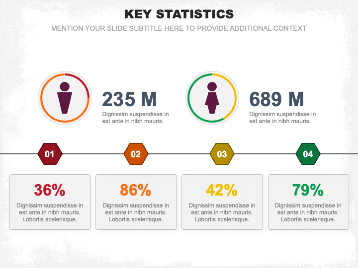 Key Statistics Slide